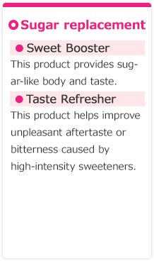 【Sugar replacement】●Sweet Booster　This product provides sugar-like body and taste. 　●Taste Refresher　This product helps improve unpleasant aftertaste or bitterness caused by high-intensity sweeteners.